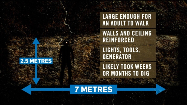 Photo of the "bunker" found next to York University in Toronto last month. 